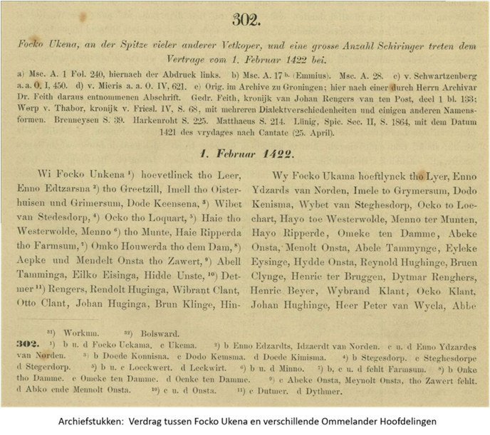 abel I-ukena verdrag